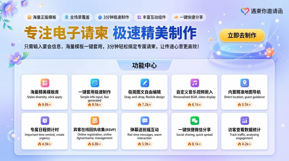 门店乔迁电子请柬免费做！模板大气不撞款，小白也能5分钟出片